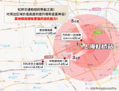 育资本分派或学校/学区划分以及学校的具体招生